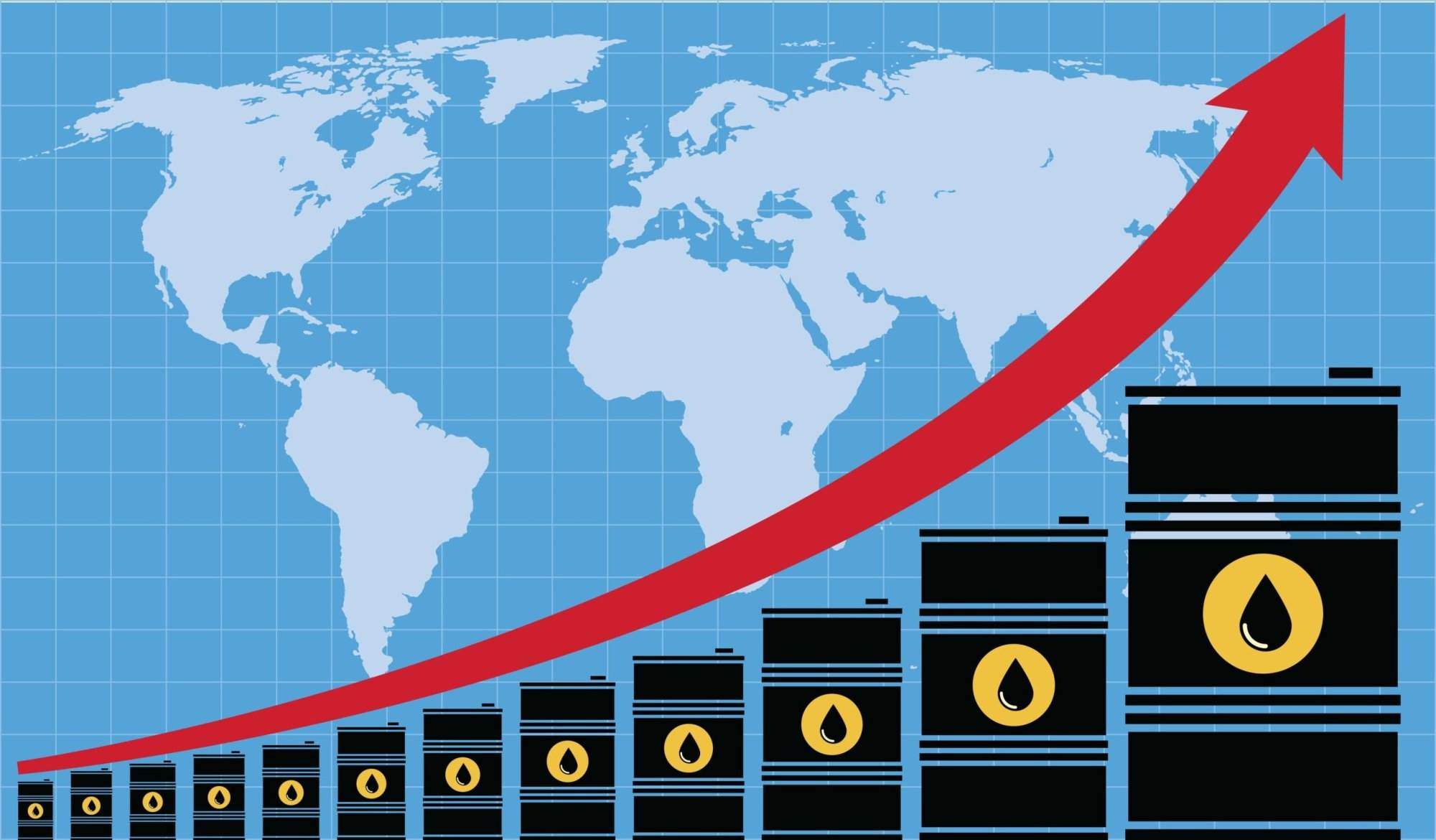 Oil Prices Graph
